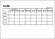 中期経営計画作成シート13◆売上計画表