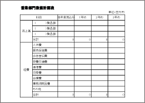 中期経営計画作成シート15◆営業部門数値計画表