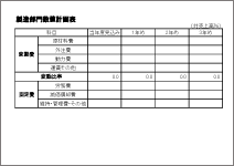 中期経営計画作成シート16◆製造部門数値計画表