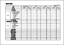 中期経営計画作成シート17◆損益計画表