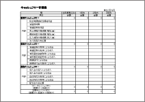 中期経営計画作成シート18◆キャッシュフロー計画表
