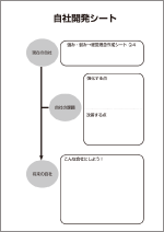 自社開発シート